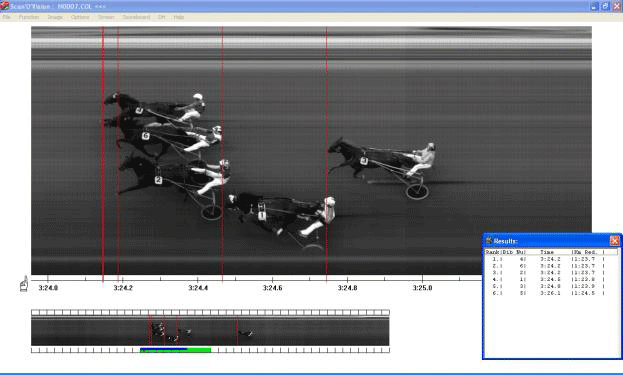 Udvendigt når Taormina målstregen først foran Twist'n Shout and Thunder McKija
